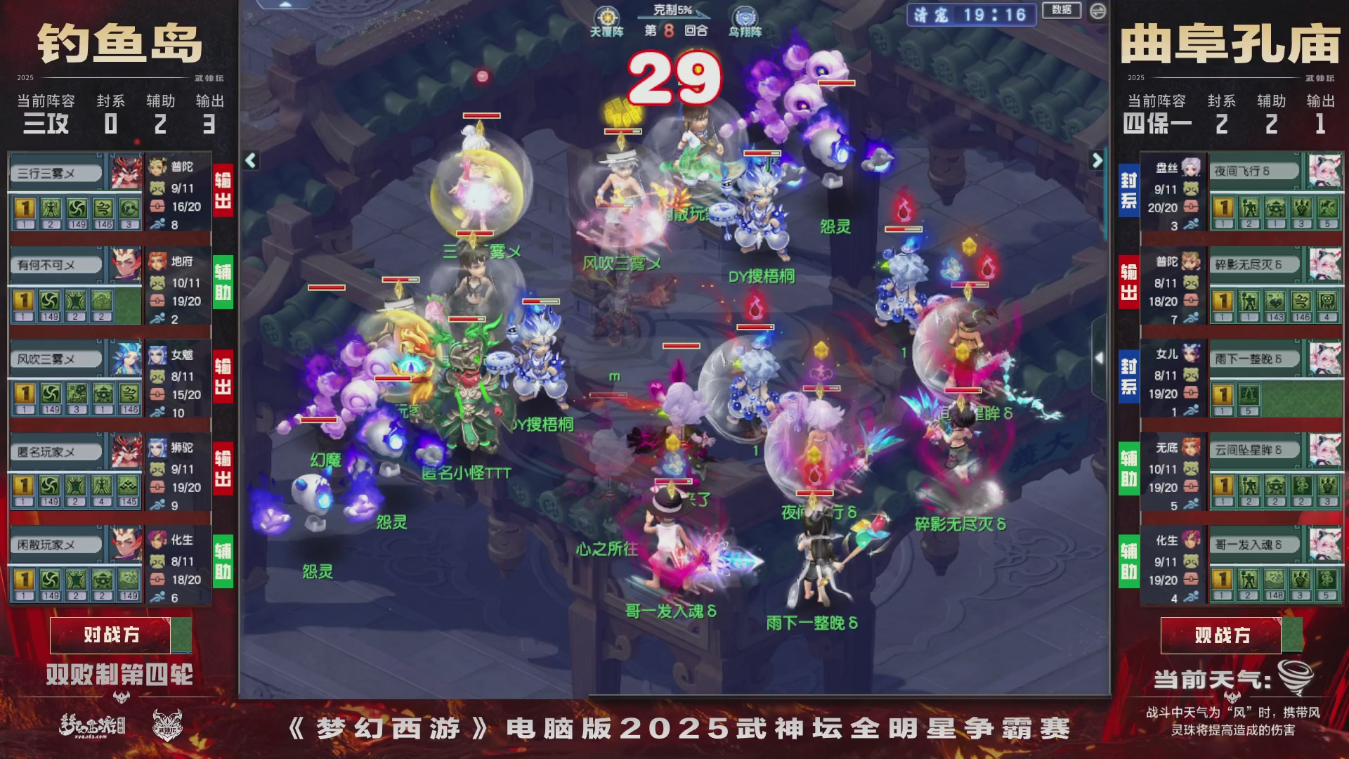 2025武神坛全明星争霸赛