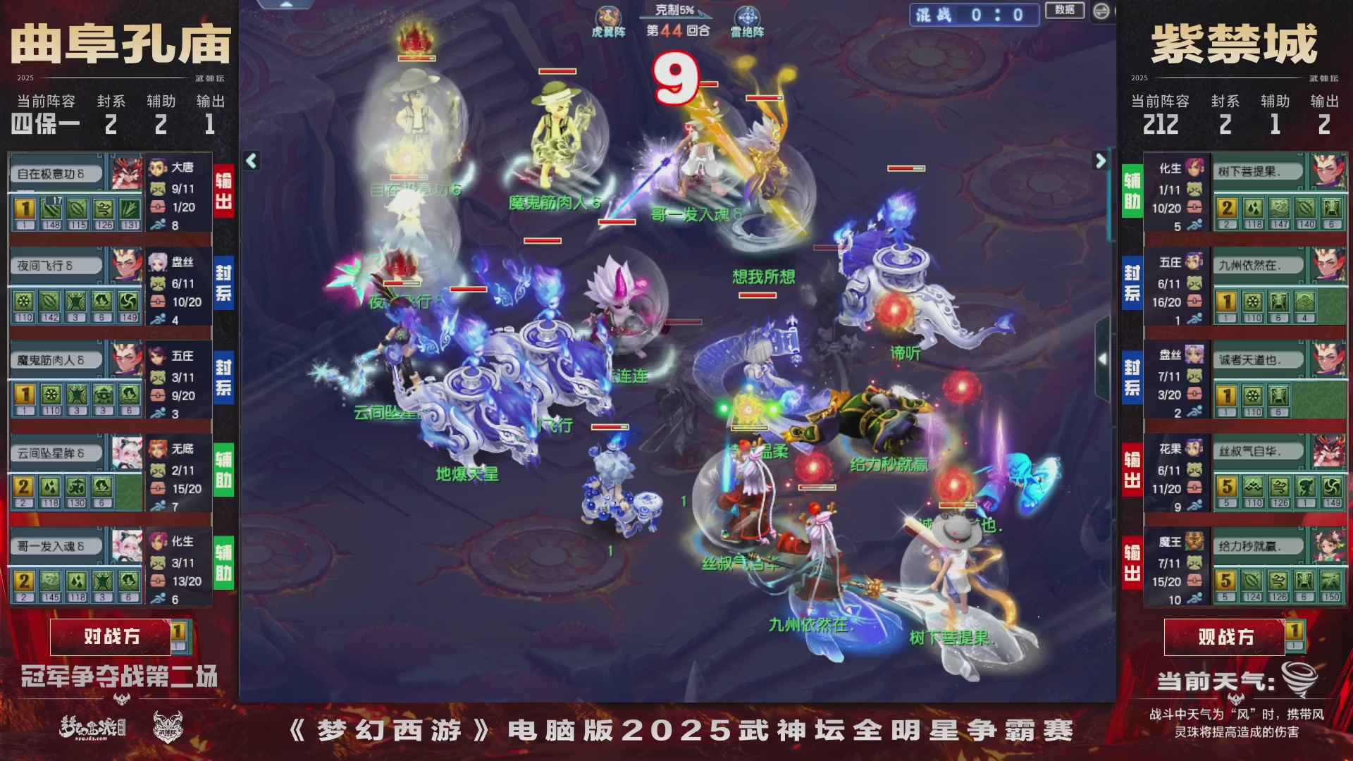 2025武神坛全明星争霸赛