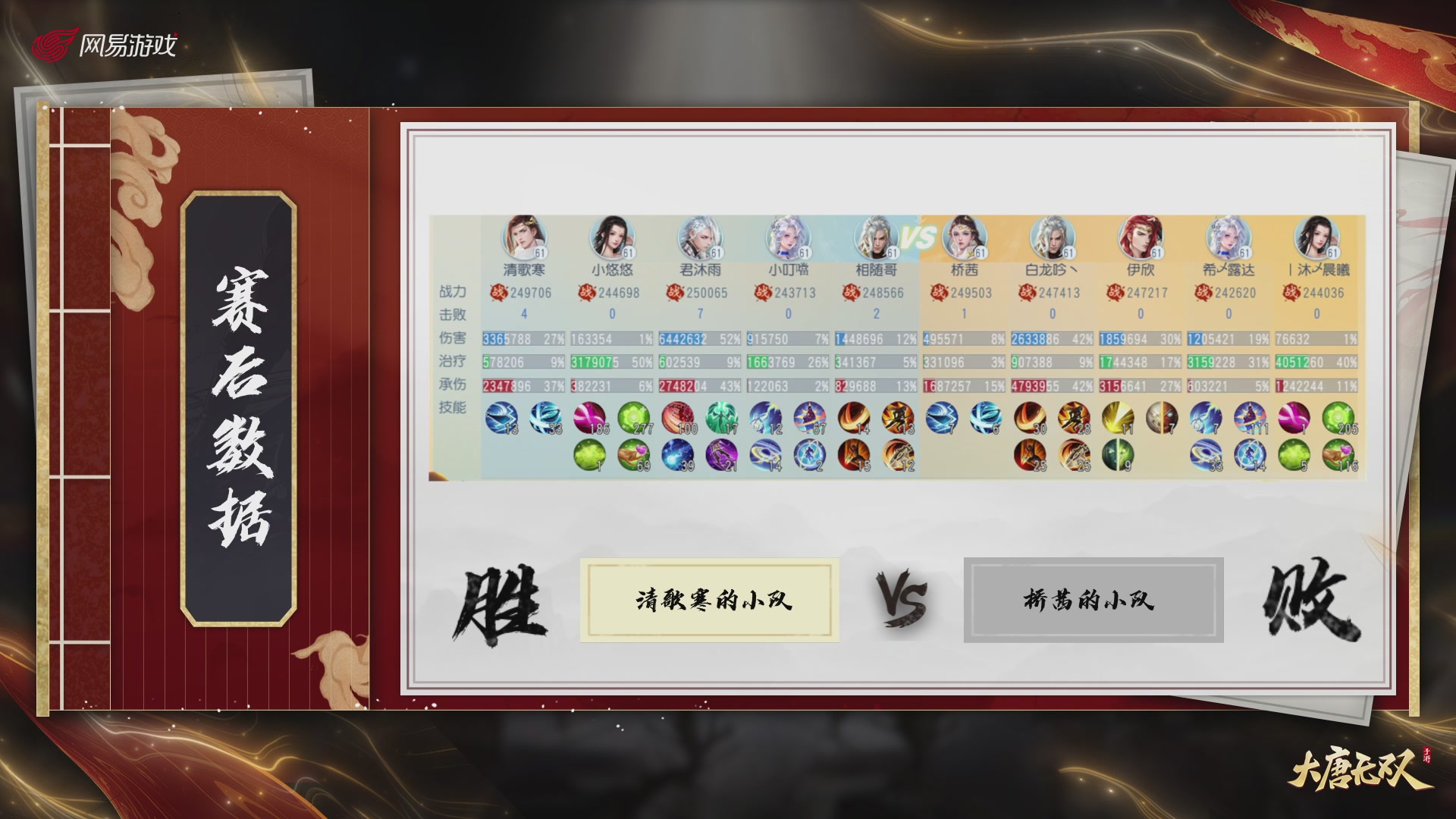 【重播】《大唐无双手游》2025天下英雄汇