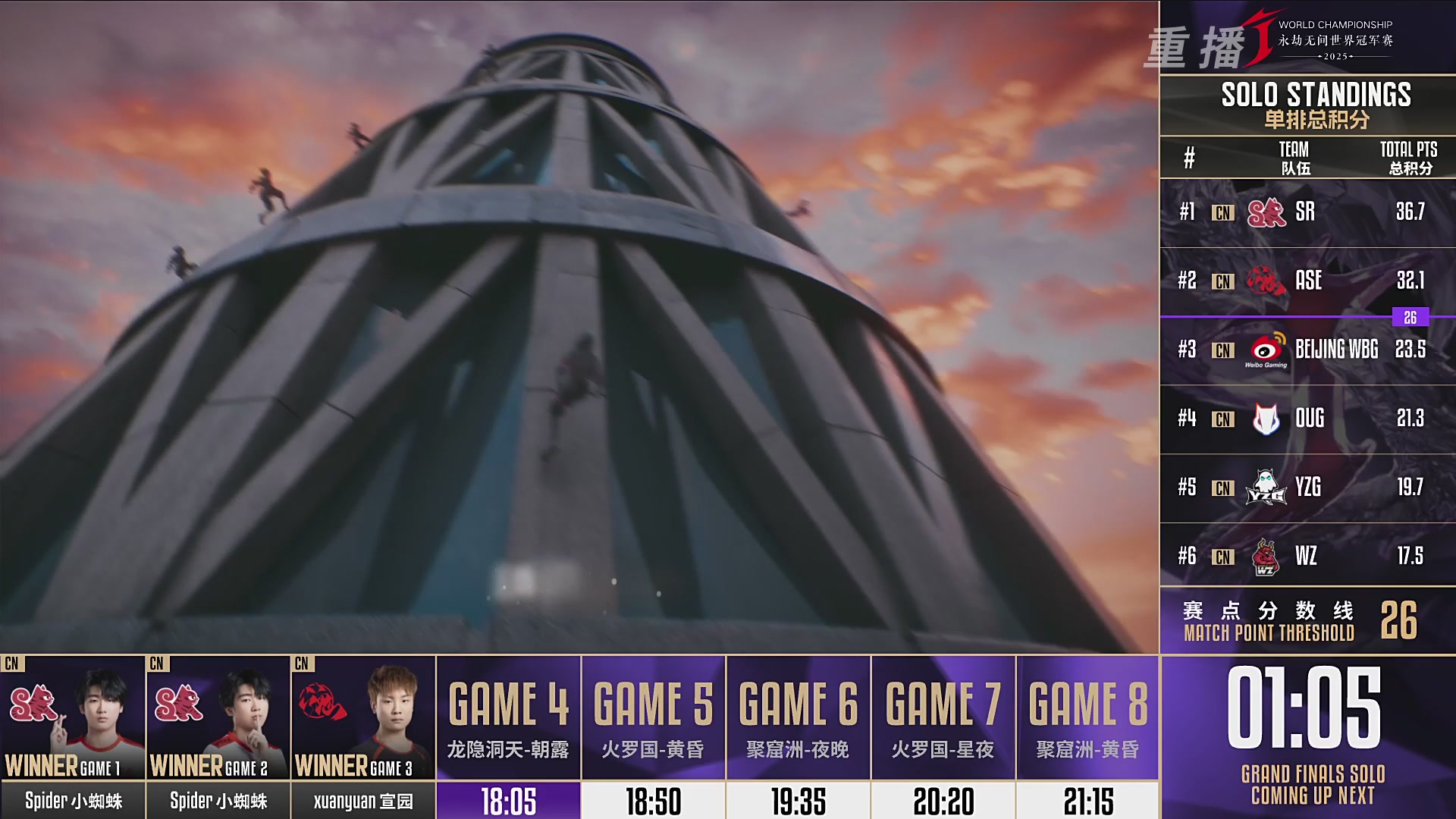 【重播】2025永劫无间 世界冠军赛