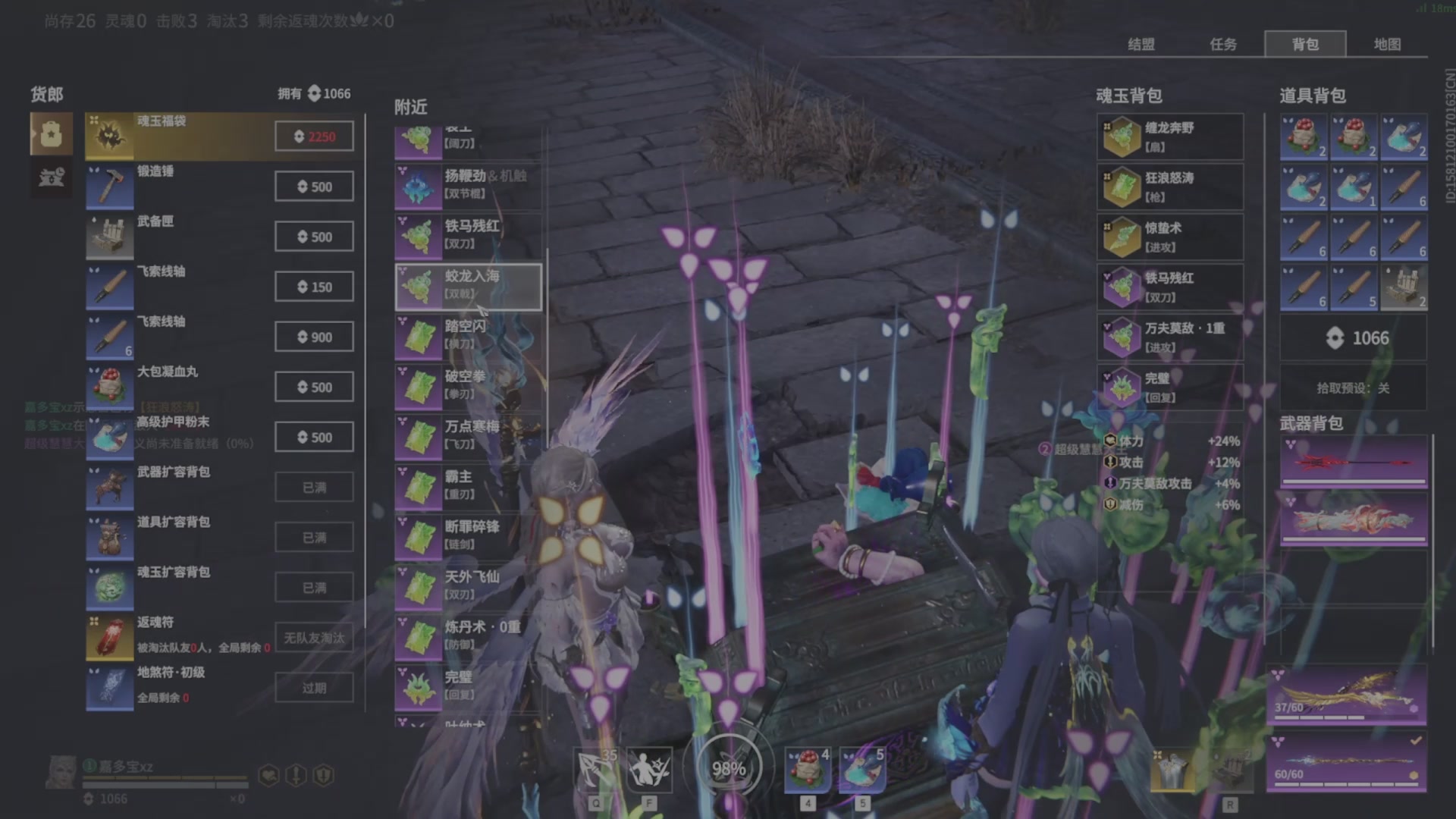 遇见.最好的你们！