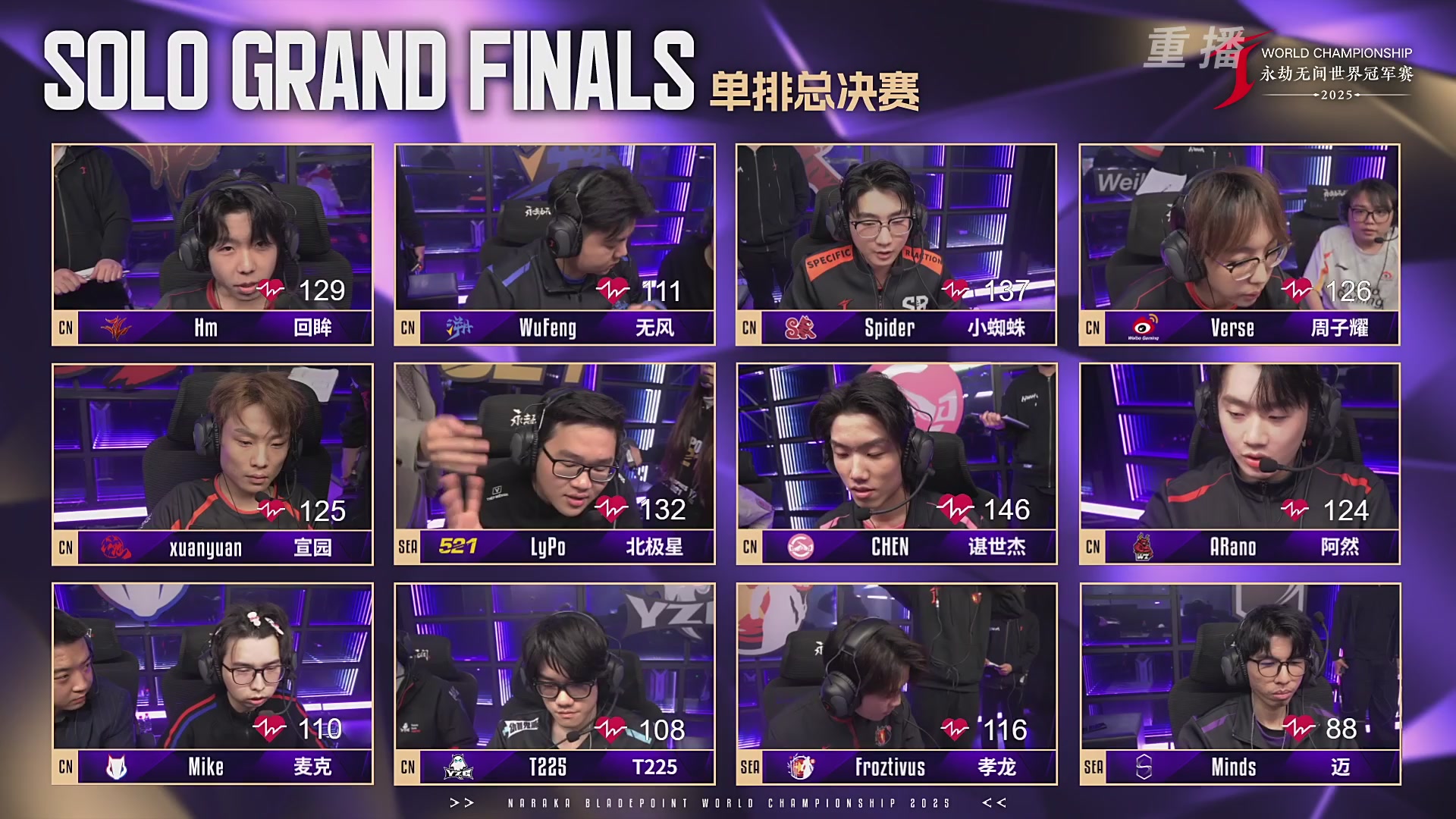 【重播】2025永劫无间 世界冠军赛
