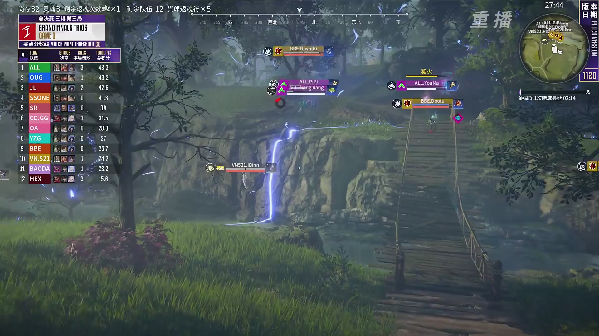 【重播】2025永劫无间 世界冠军赛