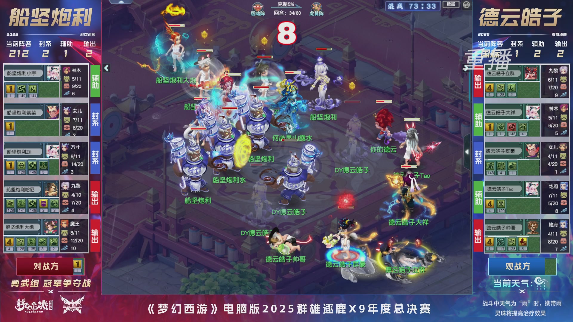 【重播】2025群雄逐鹿X9年度总决赛