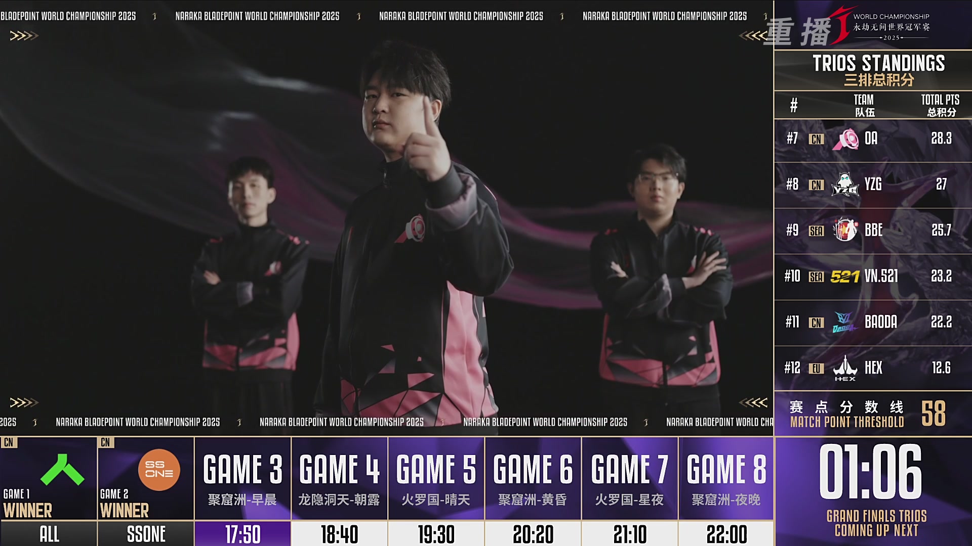 【重播】2025永劫无间 世界冠军赛