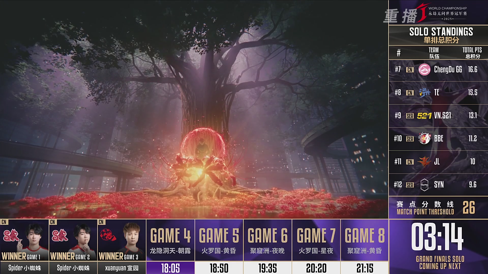 【重播】2025永劫无间 世界冠军赛