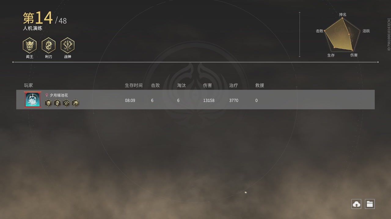 美貌与智慧并存，颜值与才华齐飞