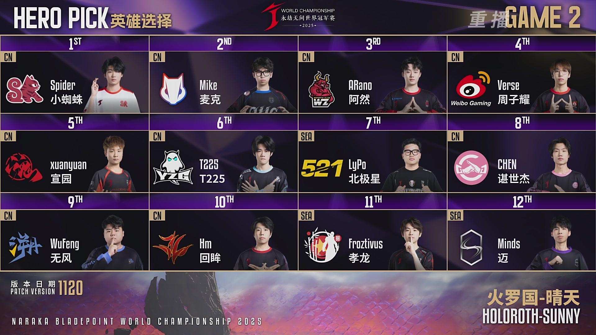 【重播】2025永劫无间 世界冠军赛