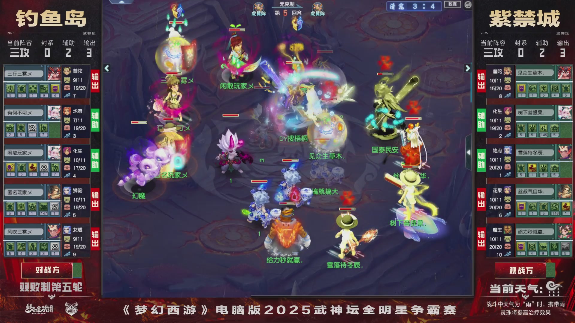 【重播】2025武神坛全明星争霸赛