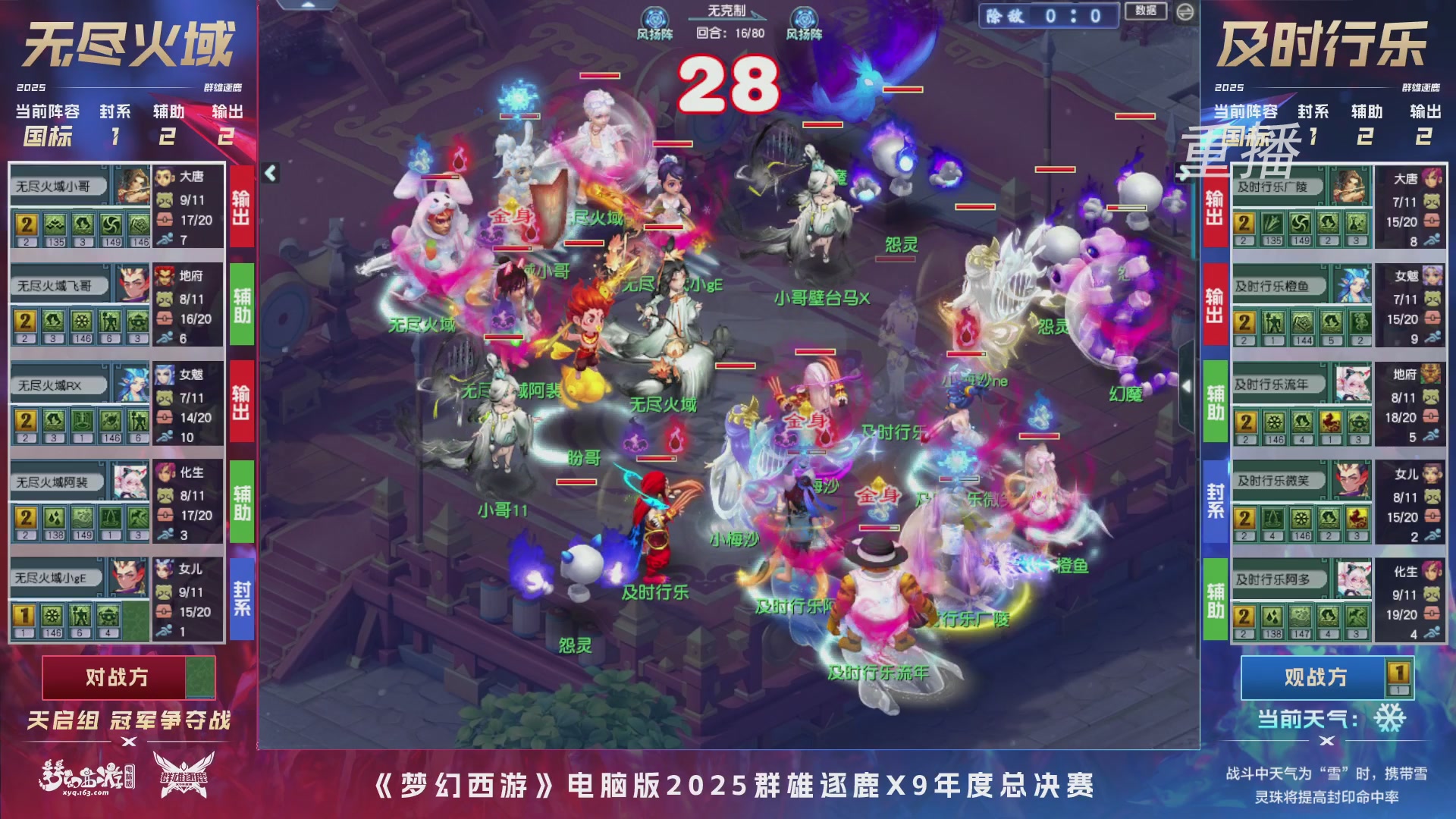 【重播】2025群雄逐鹿X9年度总决赛