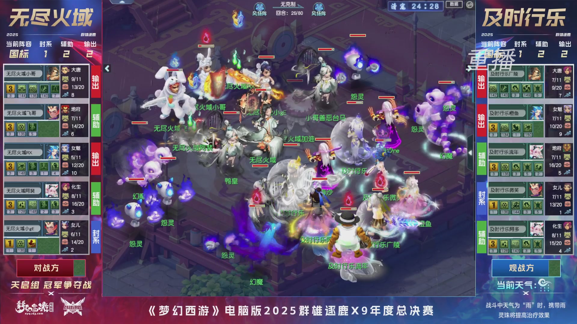 【重播】2025群雄逐鹿X9年度总决赛