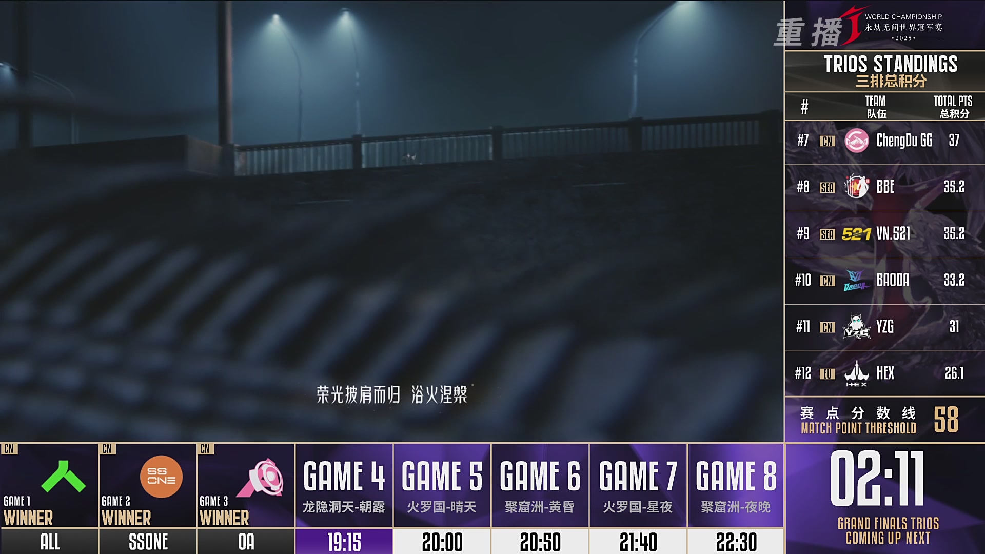 【重播】2025永劫无间 世界冠军赛