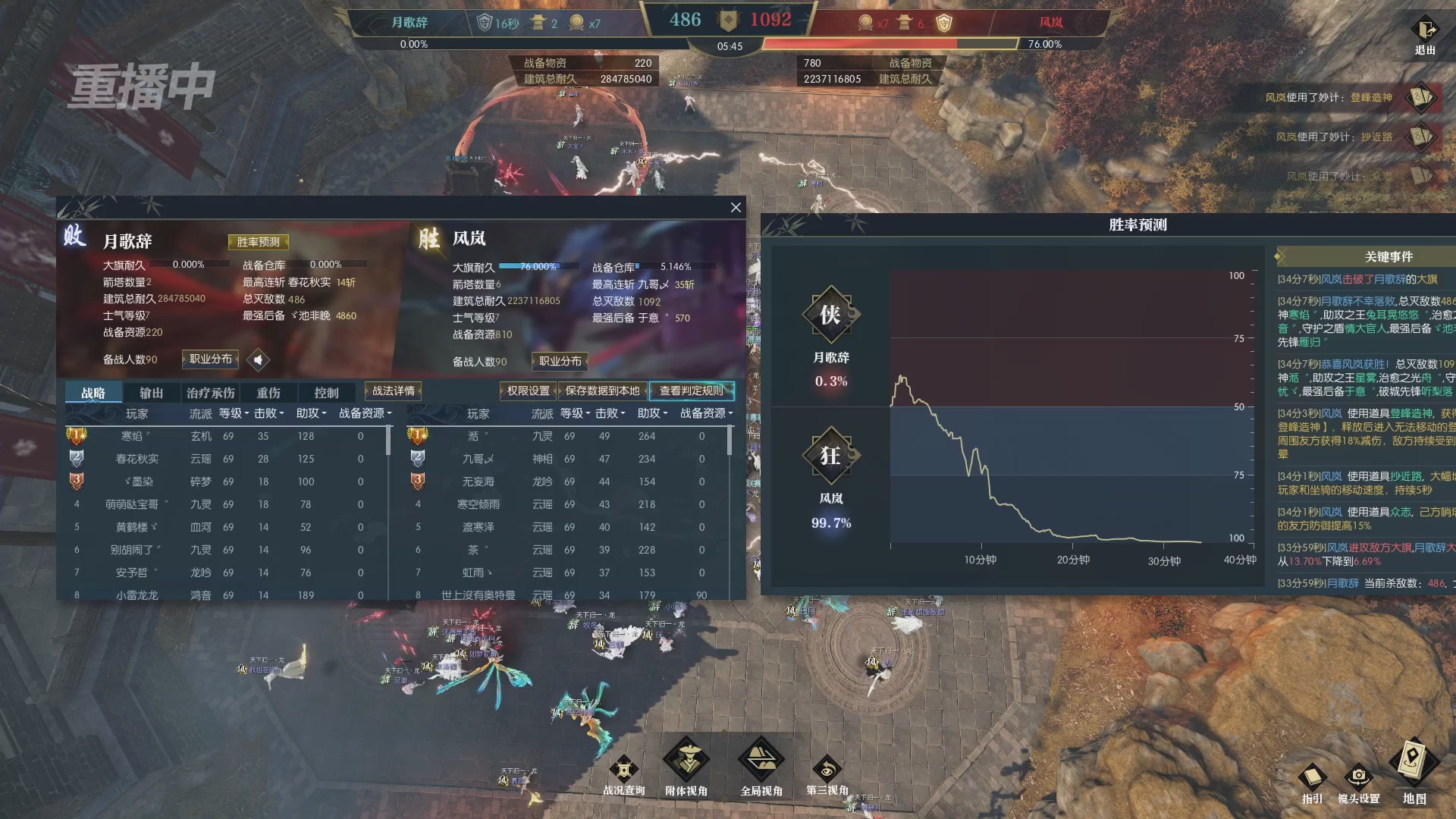 【重播】第二届黄金服诸神之战淘汰赛DAY3