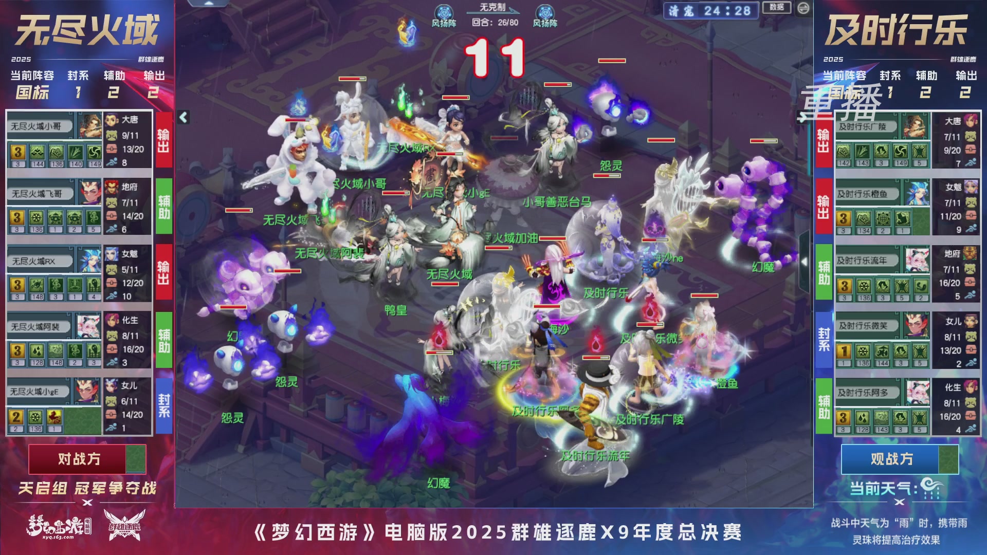 【重播】2025群雄逐鹿X9年度总决赛