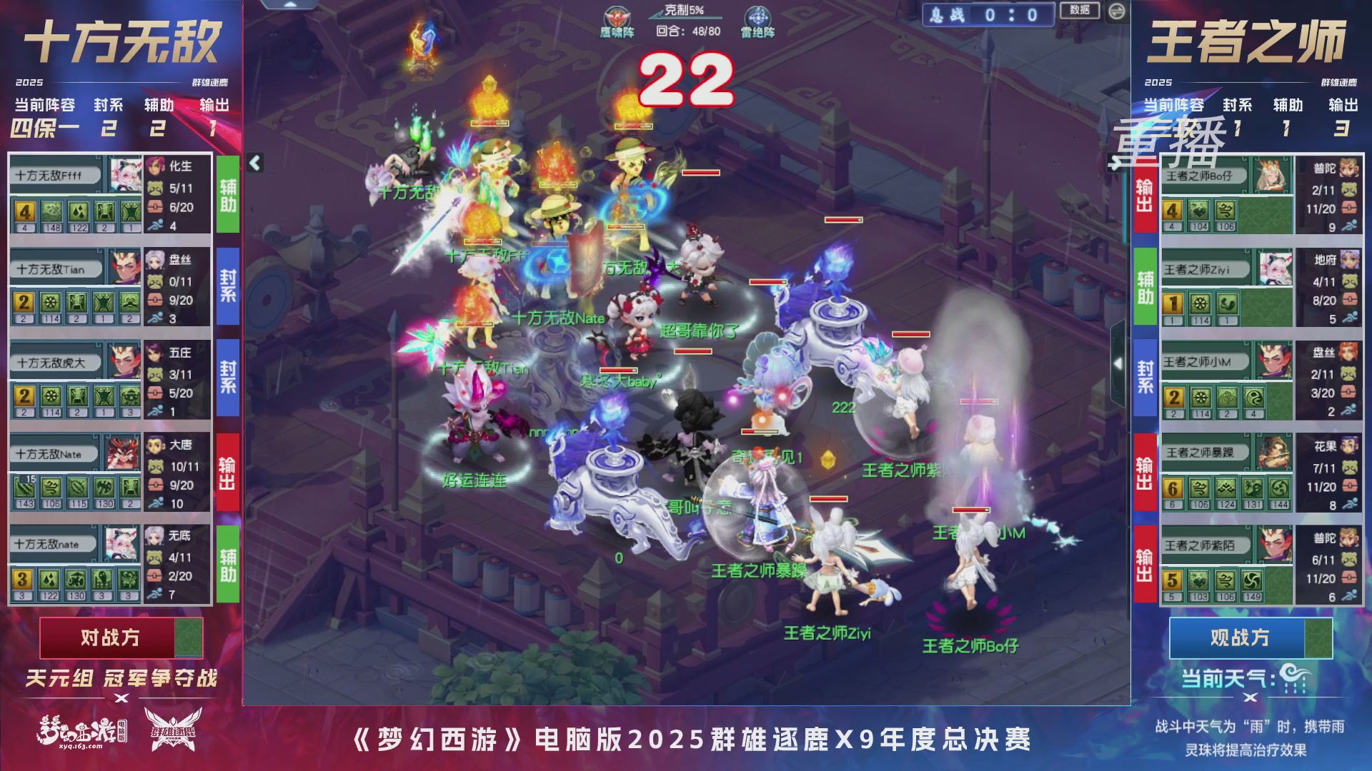 【重播】2025群雄逐鹿X9年度总决赛