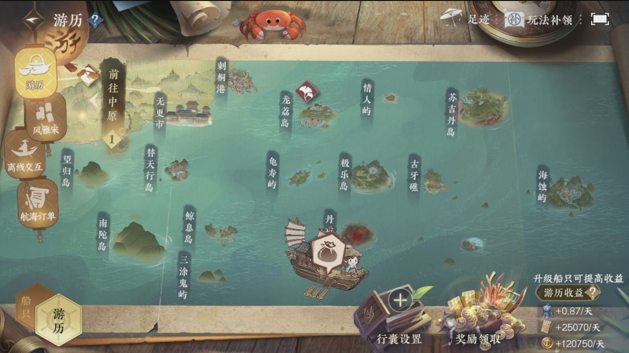 会当凌绝顶，一览众山小。