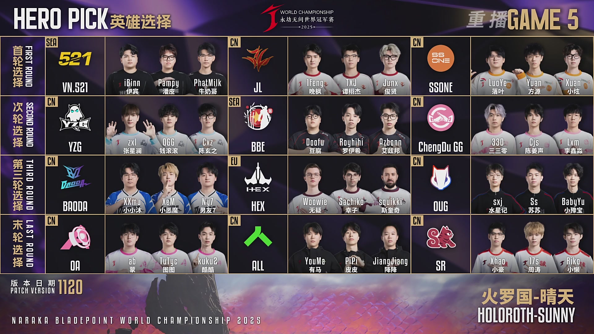 【重播】2025永劫无间 世界冠军赛