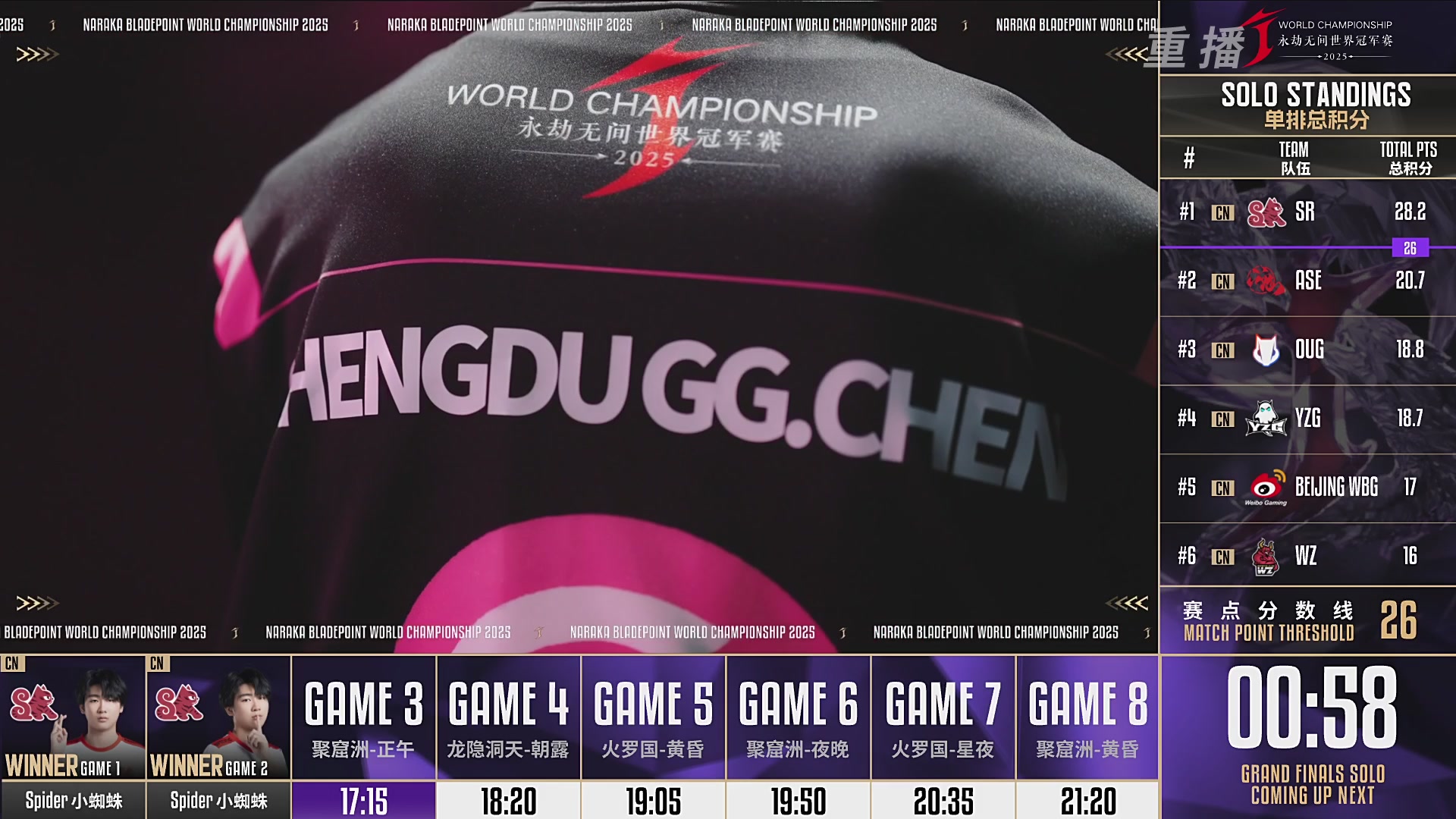 【重播】2025永劫无间 世界冠军赛