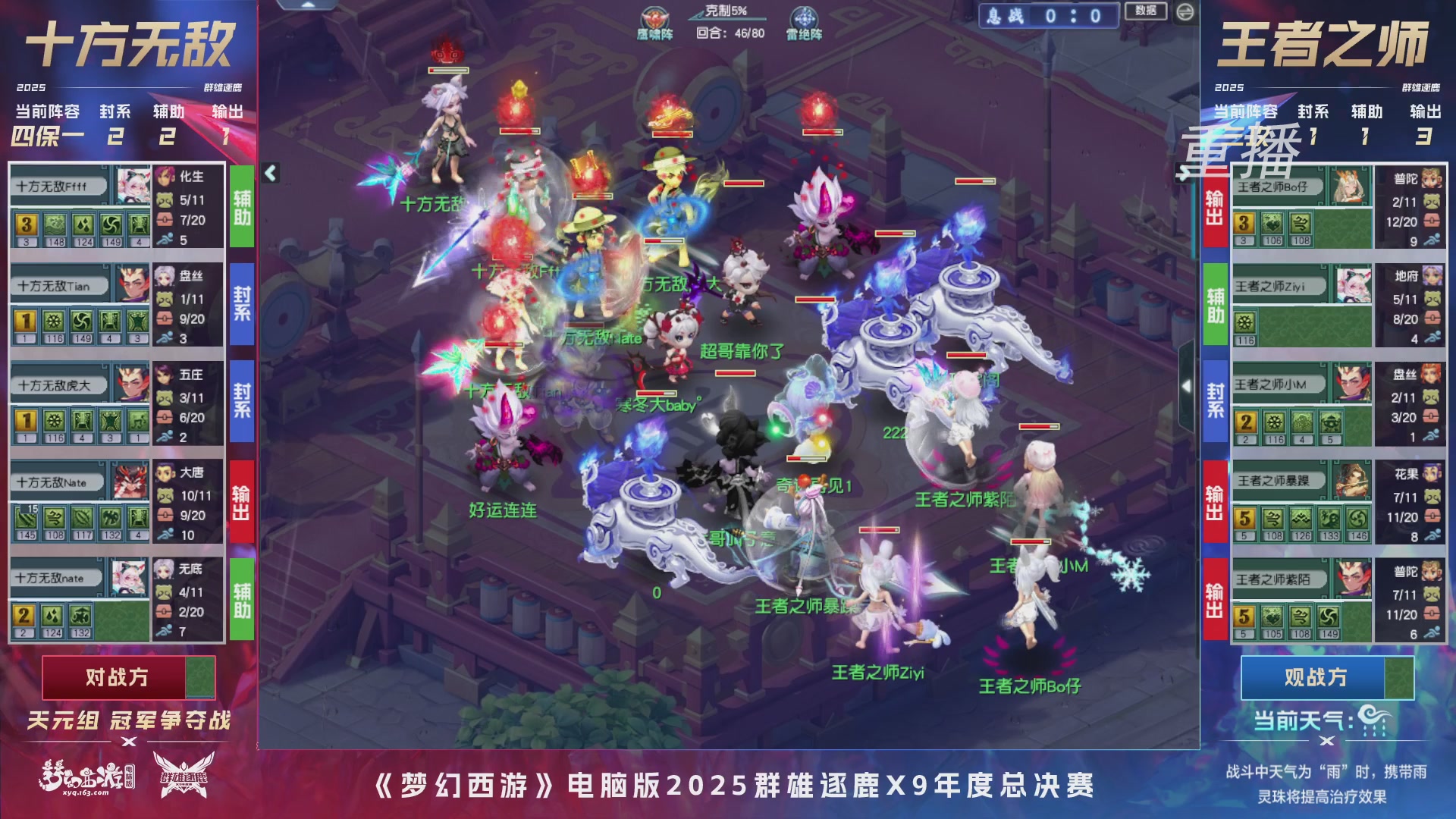 【重播】2025群雄逐鹿X9年度总决赛