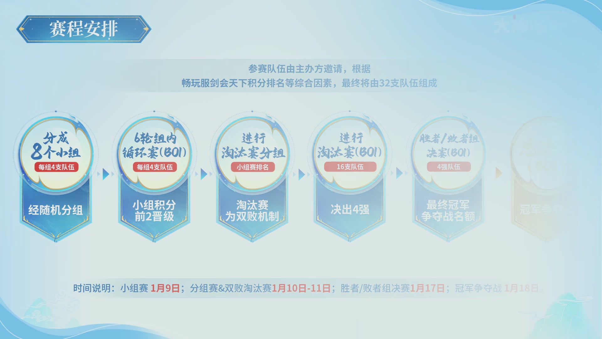 【重播】畅玩大神杯-决赛