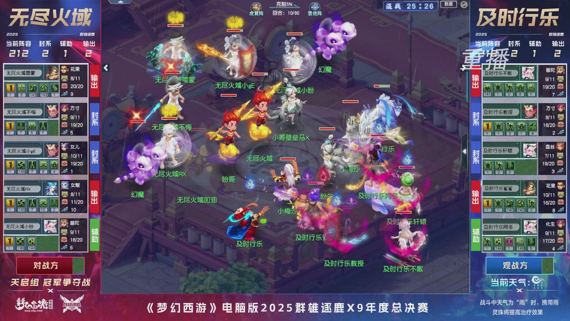 【重播】2025群雄逐鹿X9年度总决赛