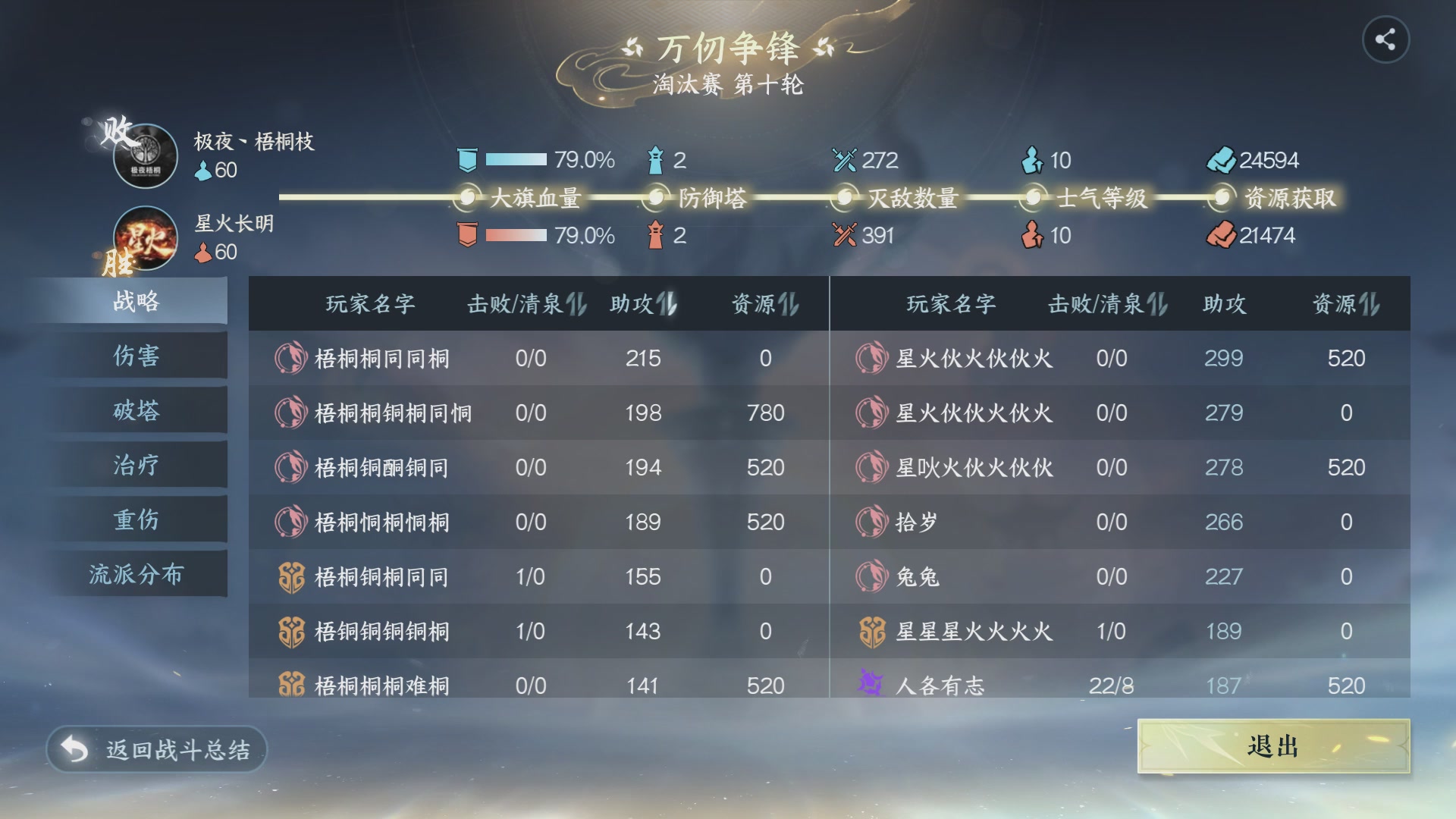 【重播】《逆水寒》手游 万仞争锋S2