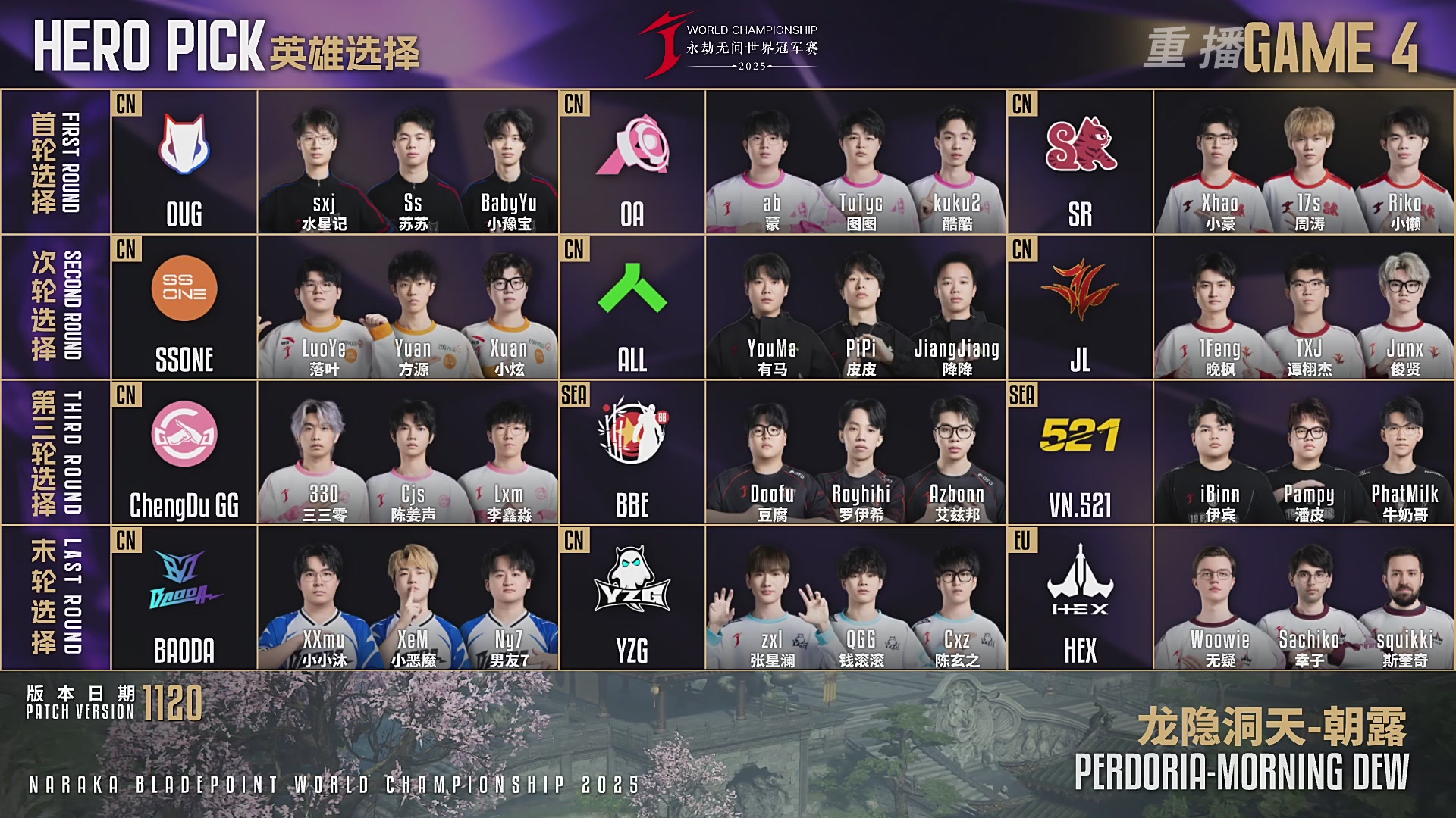 【重播】2025永劫无间 世界冠军赛