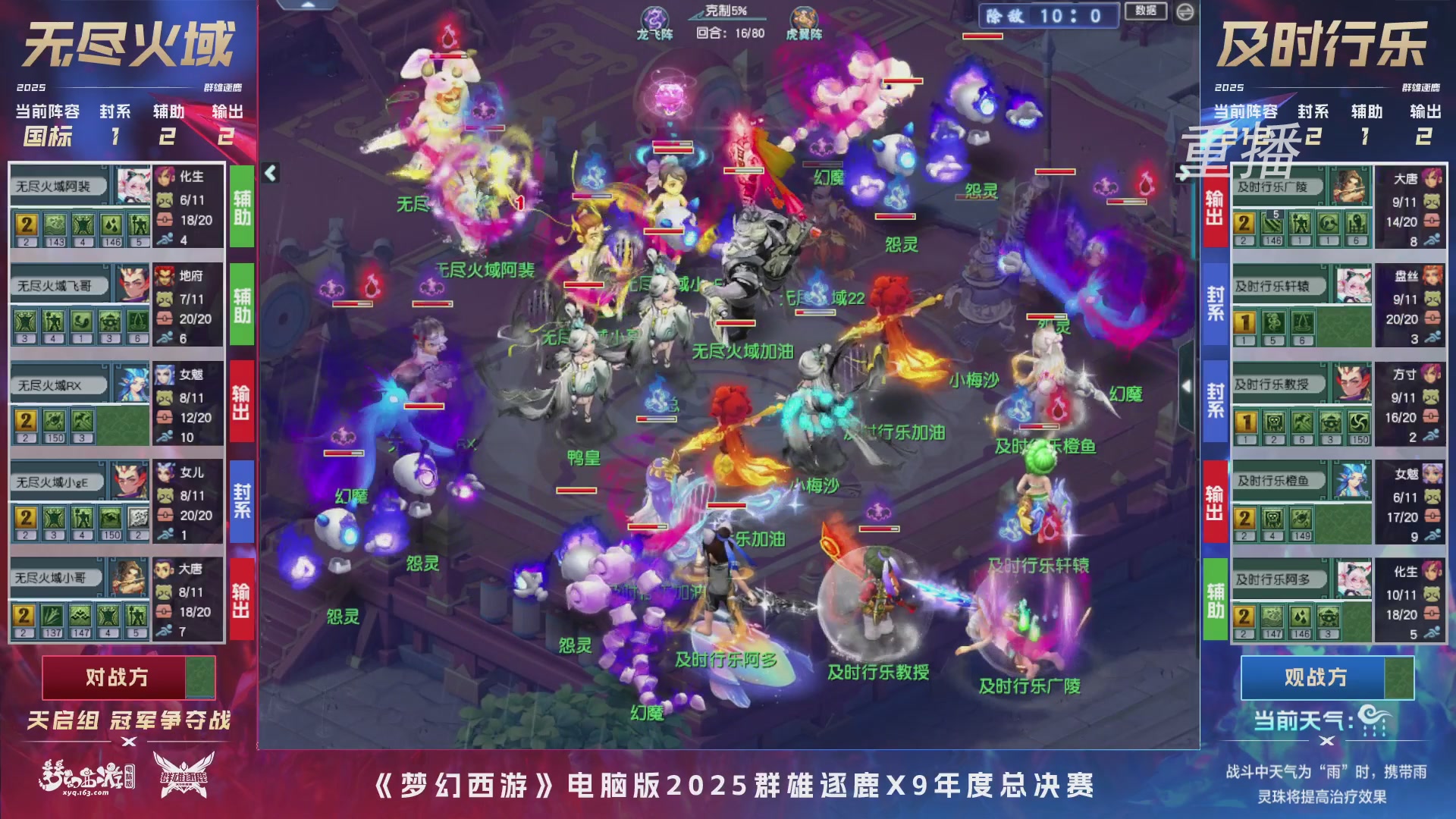 【重播】2025群雄逐鹿X9年度总决赛