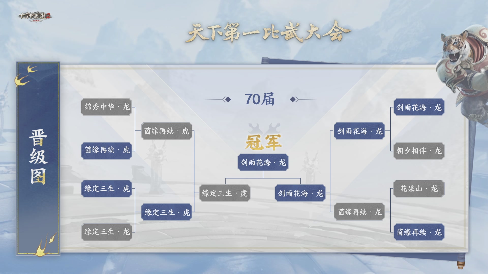 【重播】《大话西游2免费版》常规服 第70届天下第一比武大会