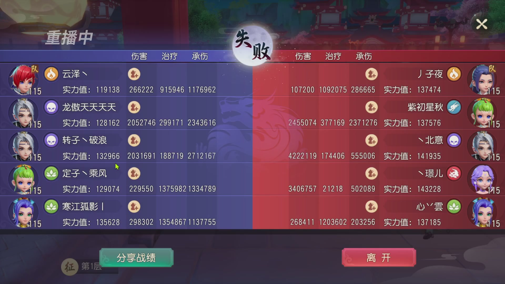 【重播】第60届武神坛