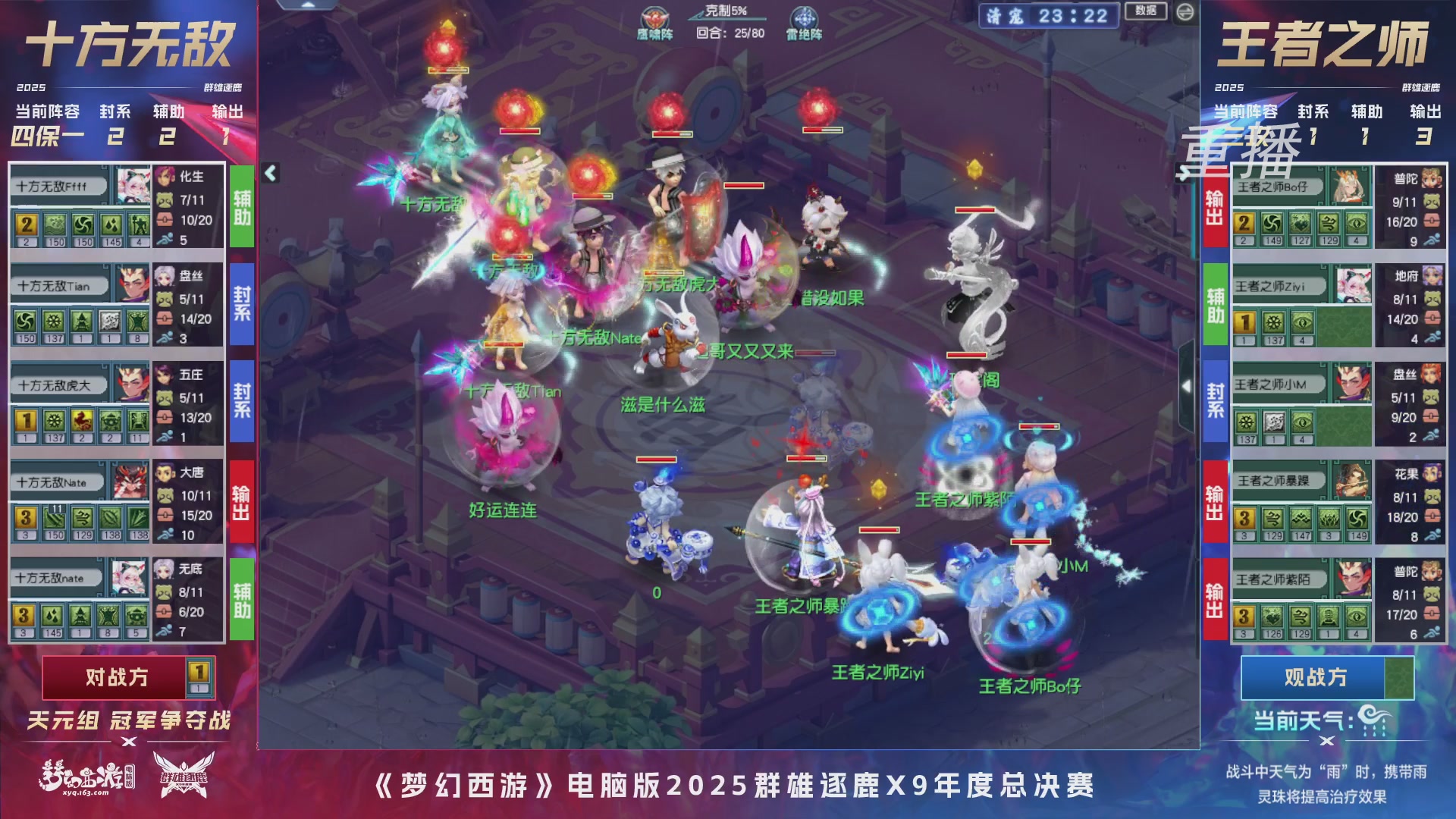 【重播】2025群雄逐鹿X9年度总决赛