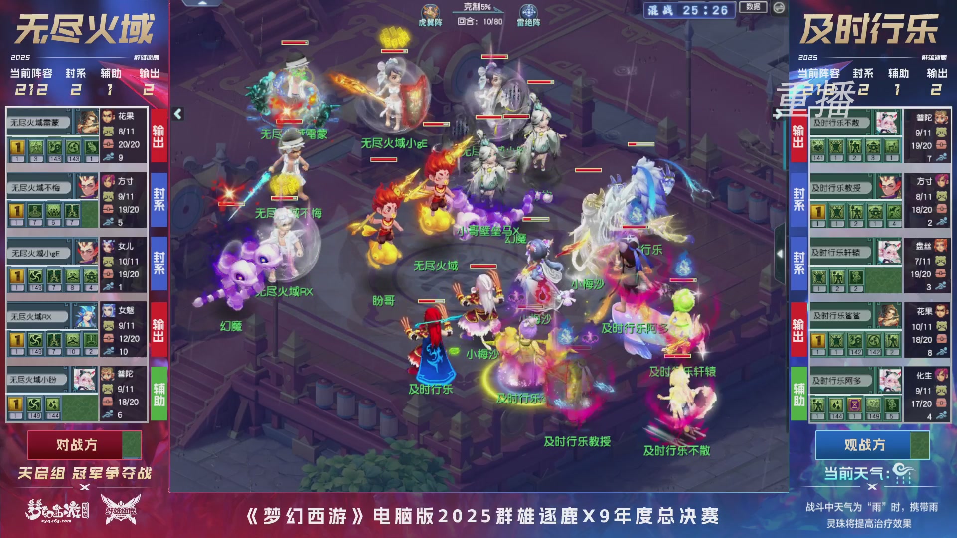 【重播】2025群雄逐鹿X9年度总决赛