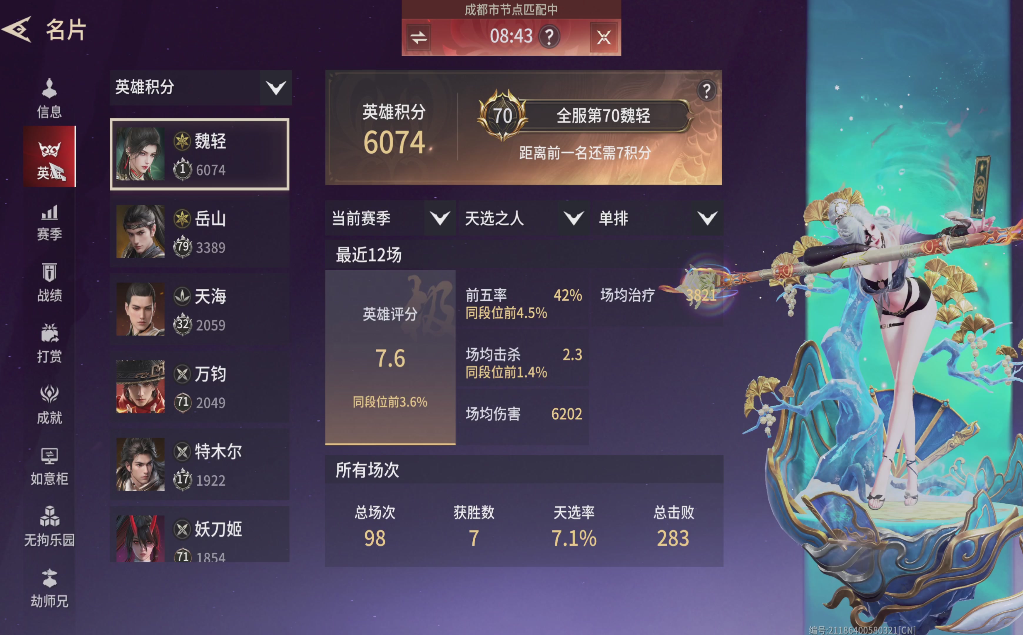 国服魏轻（新英雄方诺冲刺中)