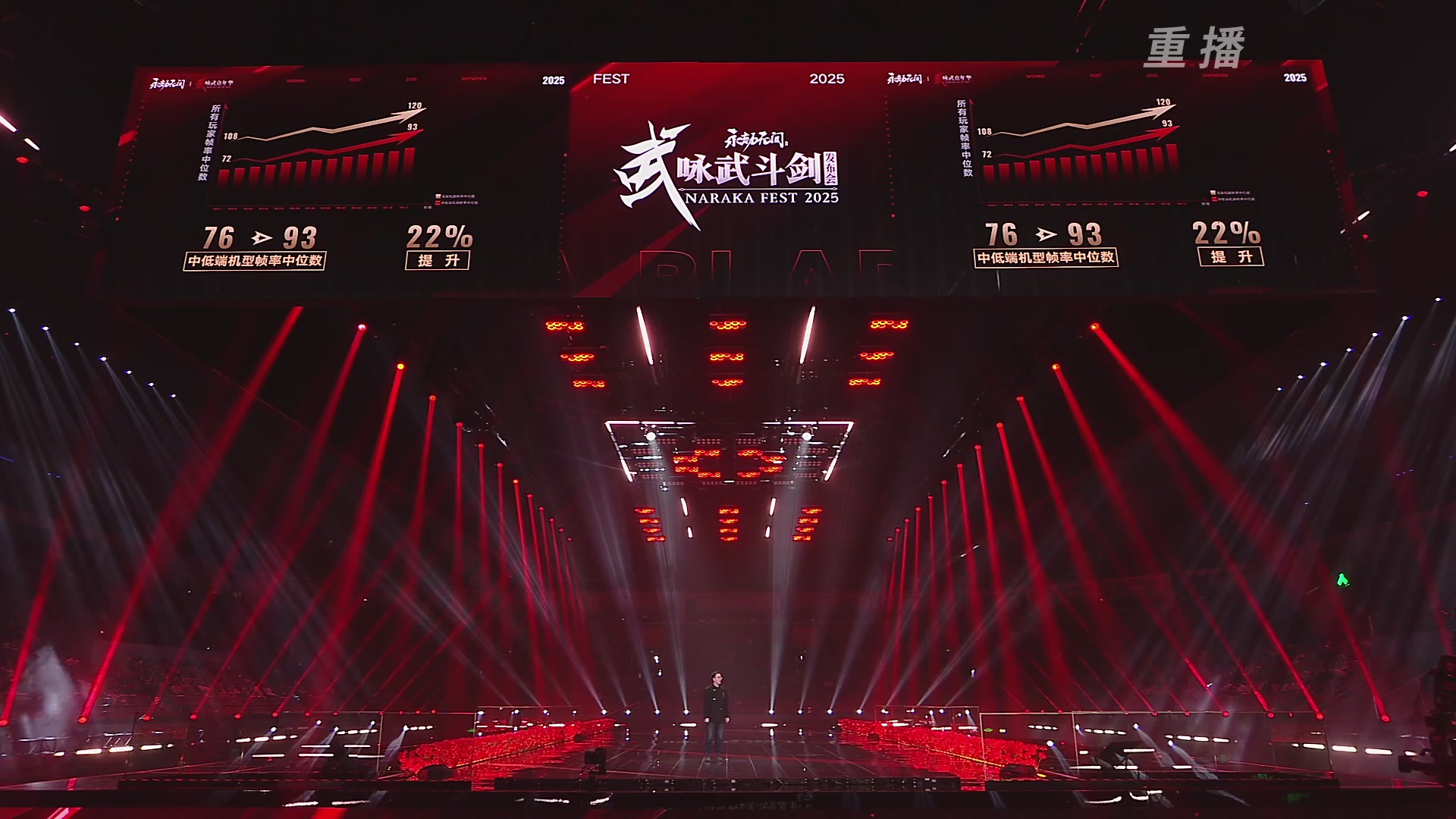 【重播】2025永劫无间 世界冠军赛