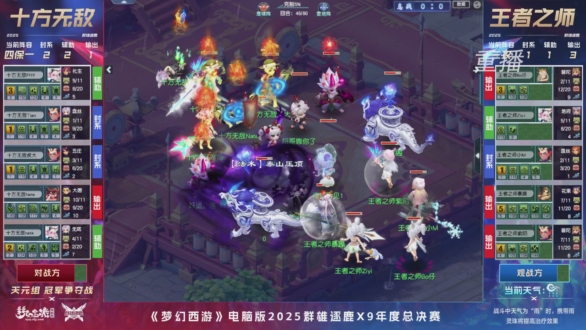 【重播】2025群雄逐鹿X9年度总决赛