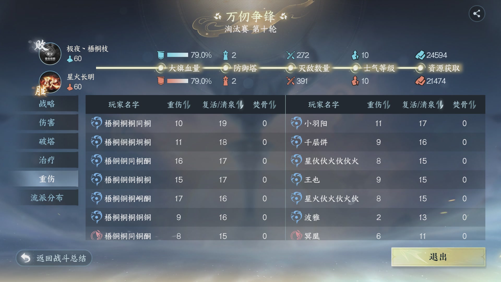 【重播】《逆水寒》手游 万仞争锋S2