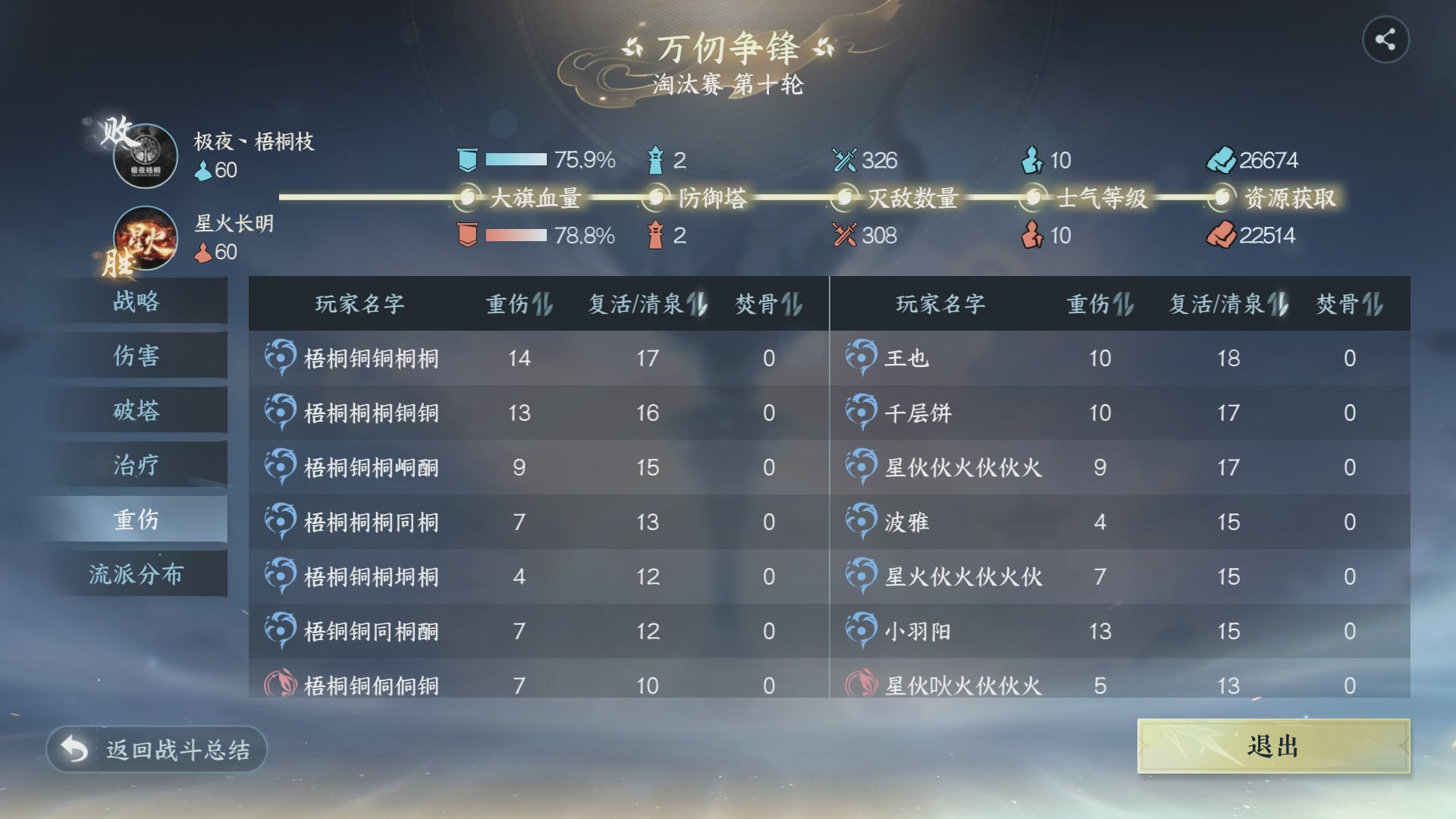 【重播】《逆水寒》手游 万仞争锋S2