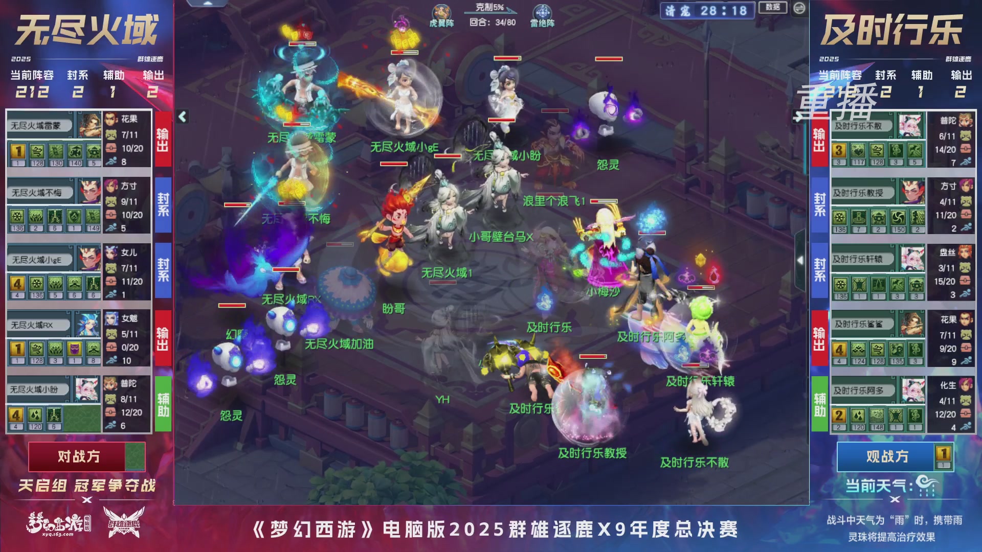 【重播】2025群雄逐鹿X9年度总决赛