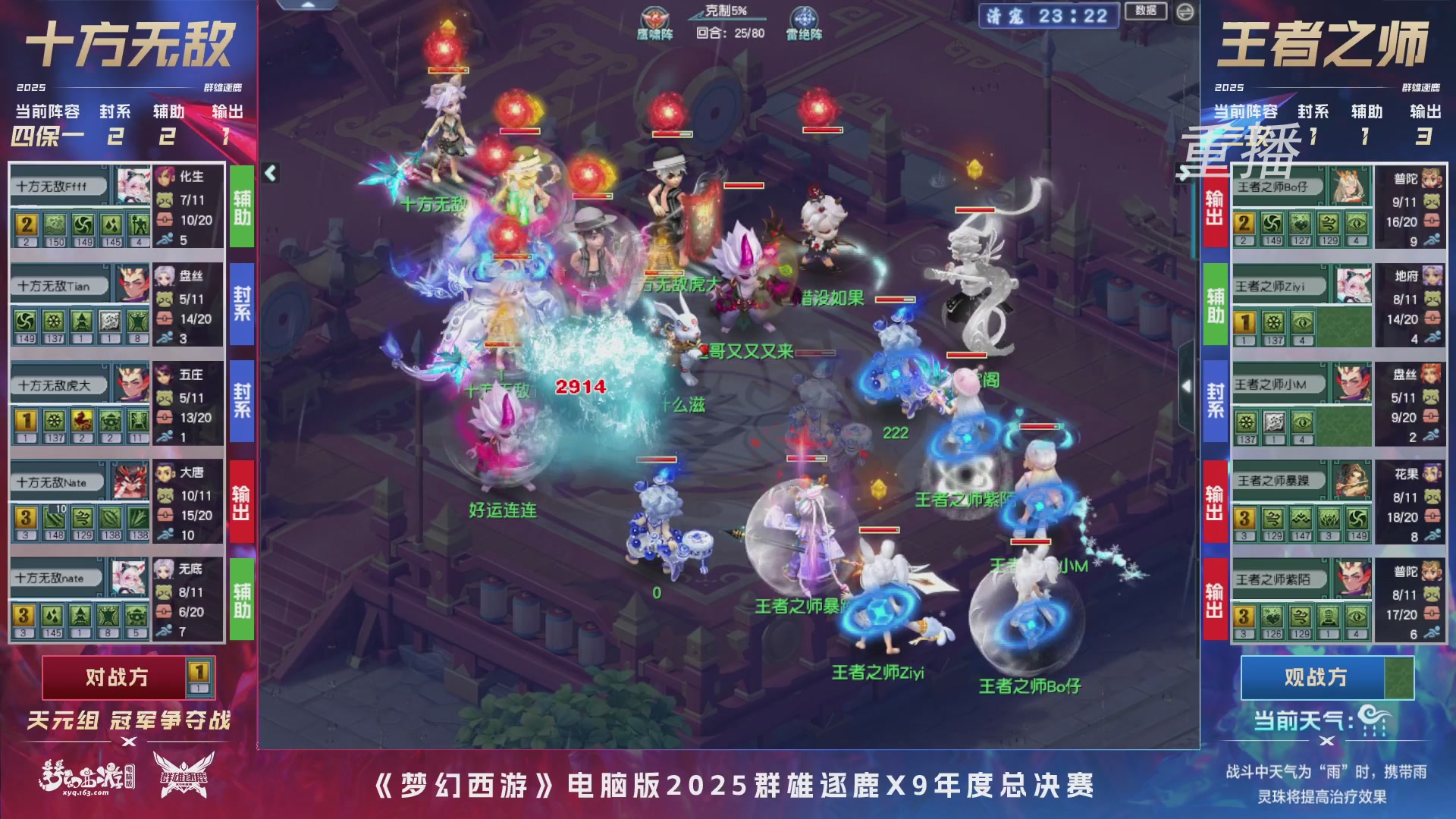 【重播】2025群雄逐鹿X9年度总决赛