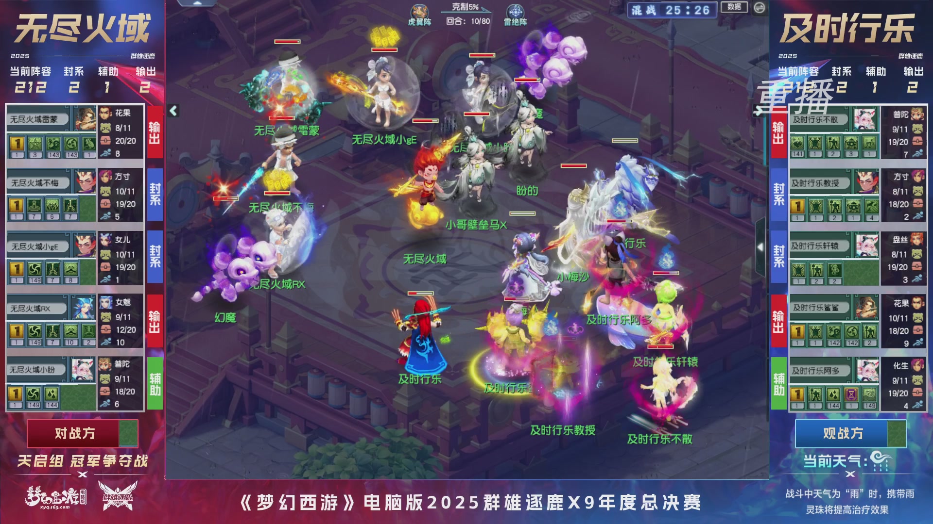 【重播】2025群雄逐鹿X9年度总决赛