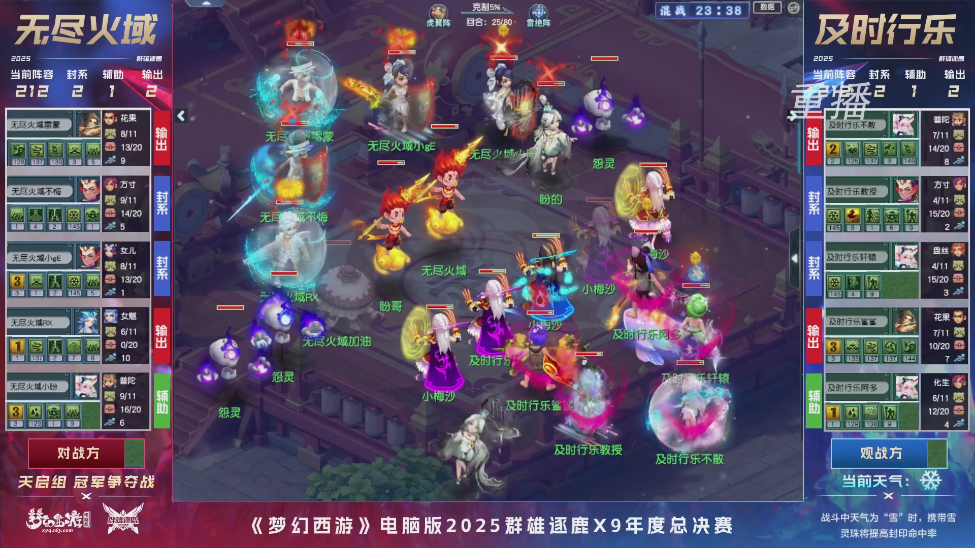 【重播】2025群雄逐鹿X9年度总决赛