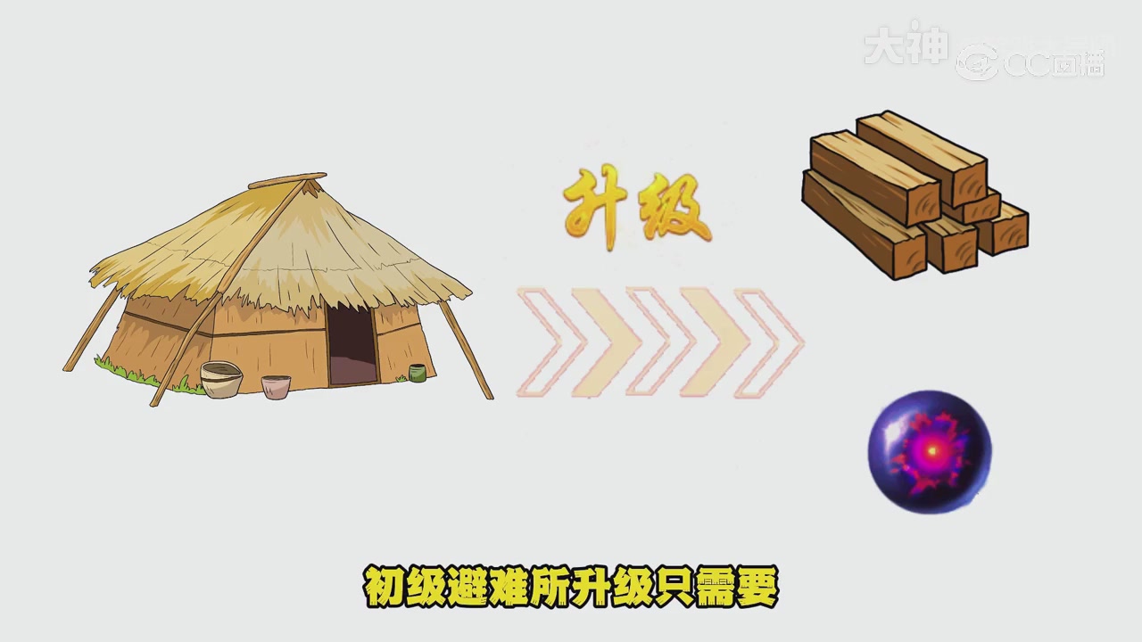 【梦幻漫剧】天命求生