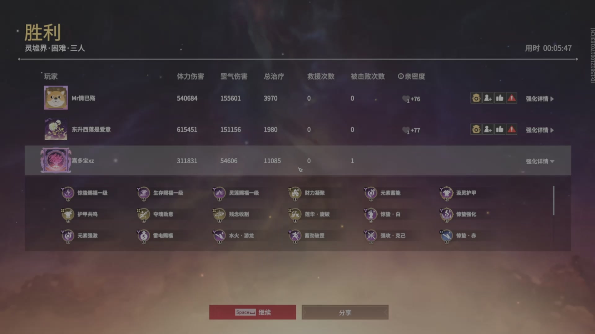 遇见.最好的你们！