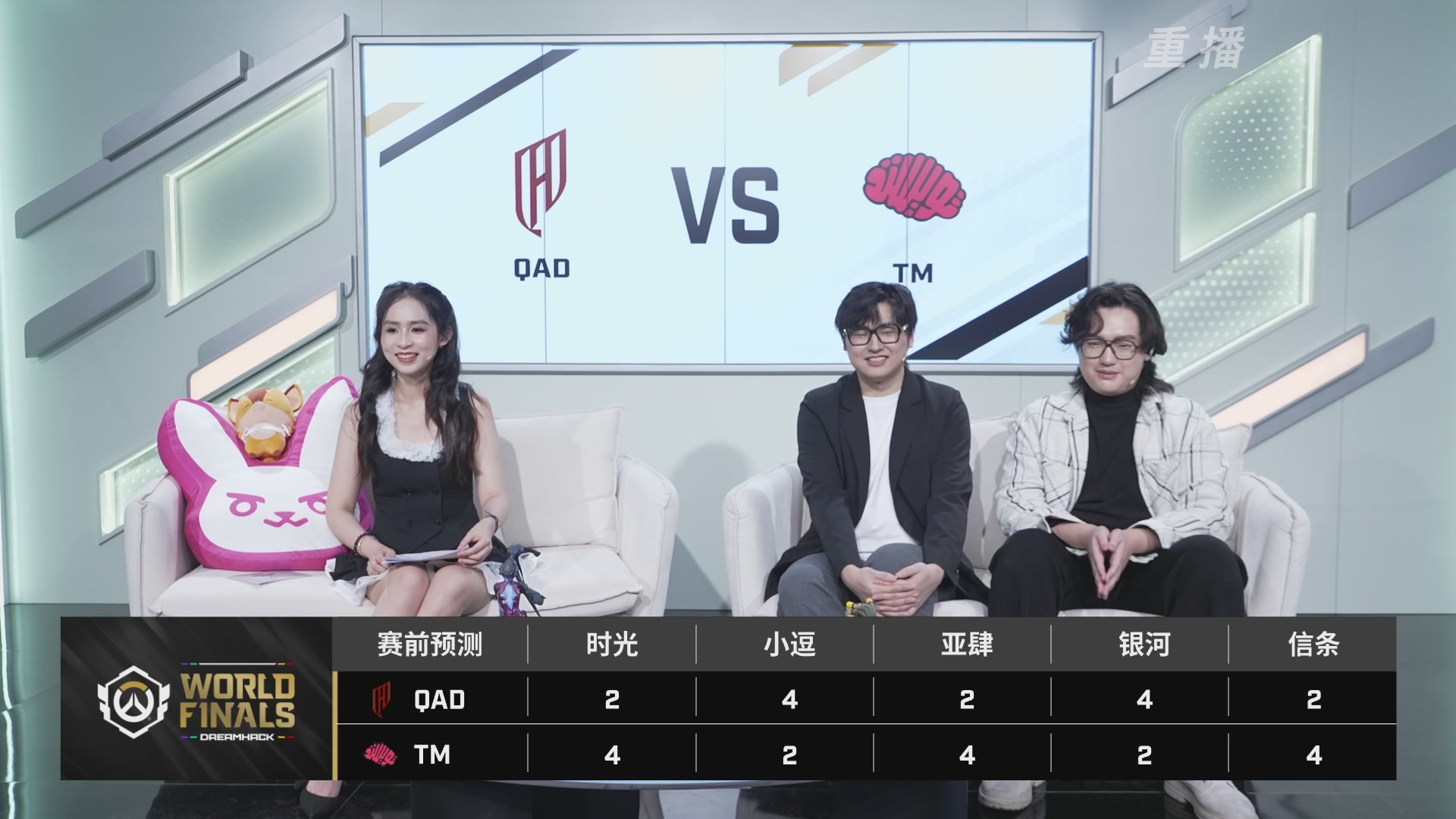 【重播】2025守望先锋全球总决赛 DAY5