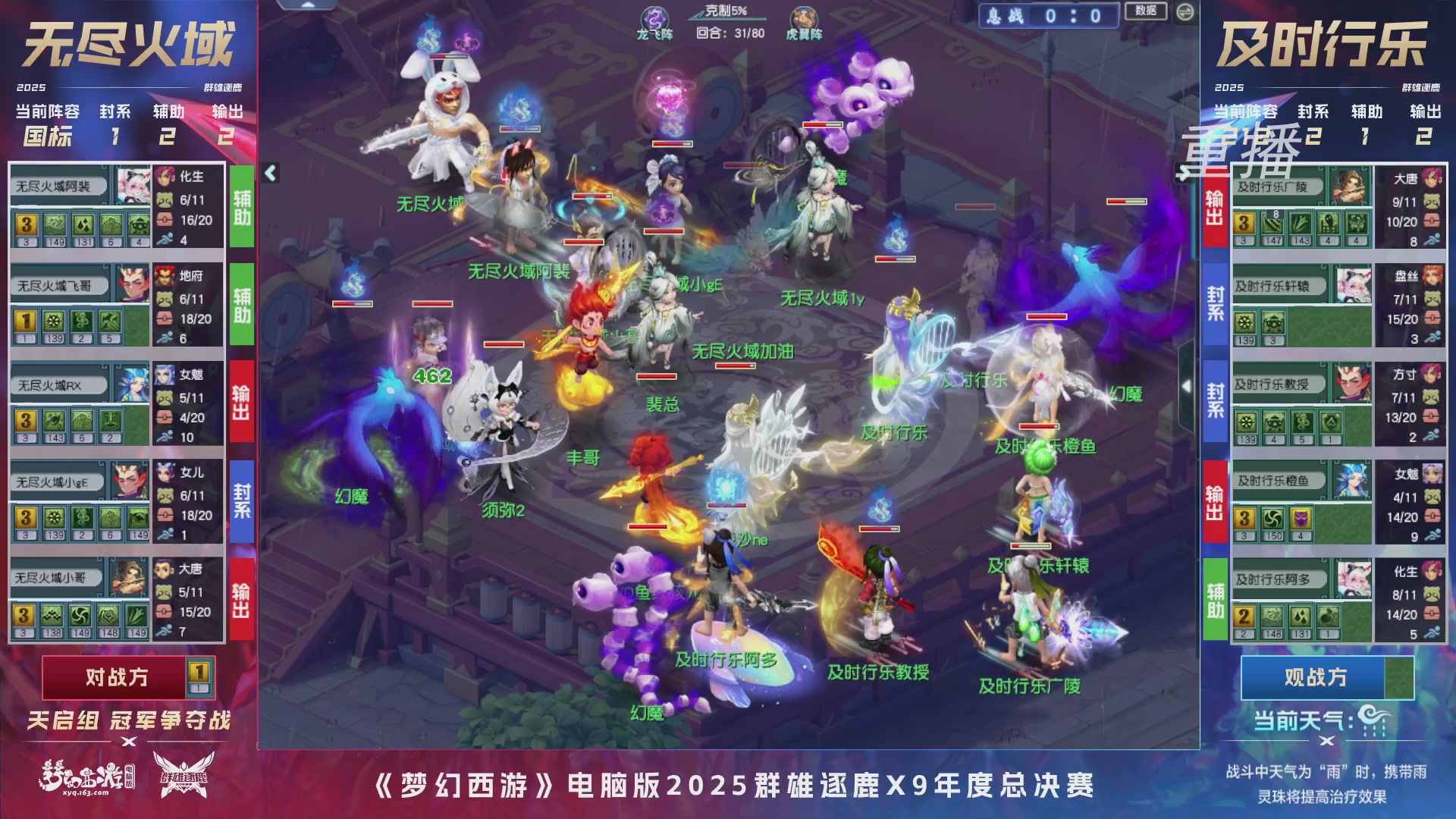 【重播】2025群雄逐鹿X9年度总决赛