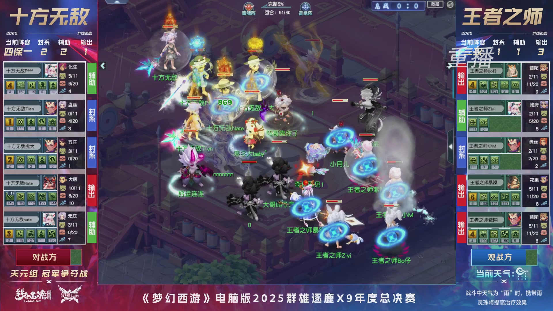 【重播】2025群雄逐鹿X9年度总决赛