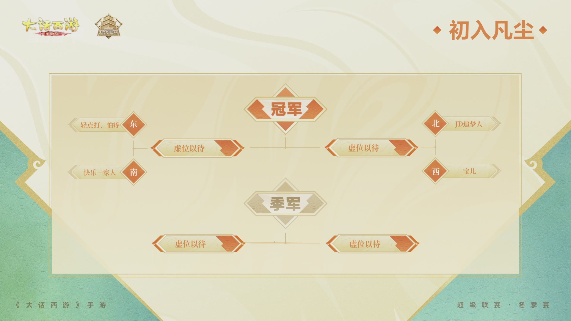 超级联赛冬季赛