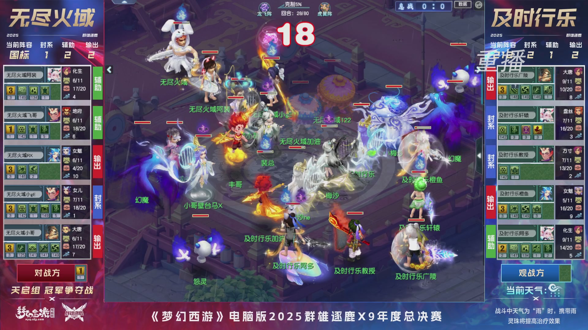 【重播】2025群雄逐鹿X9年度总决赛