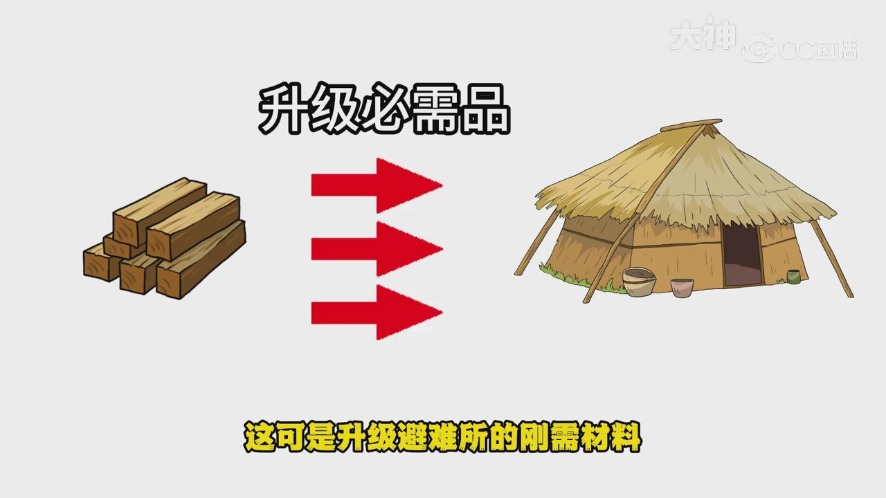 【梦幻漫剧】天命求生