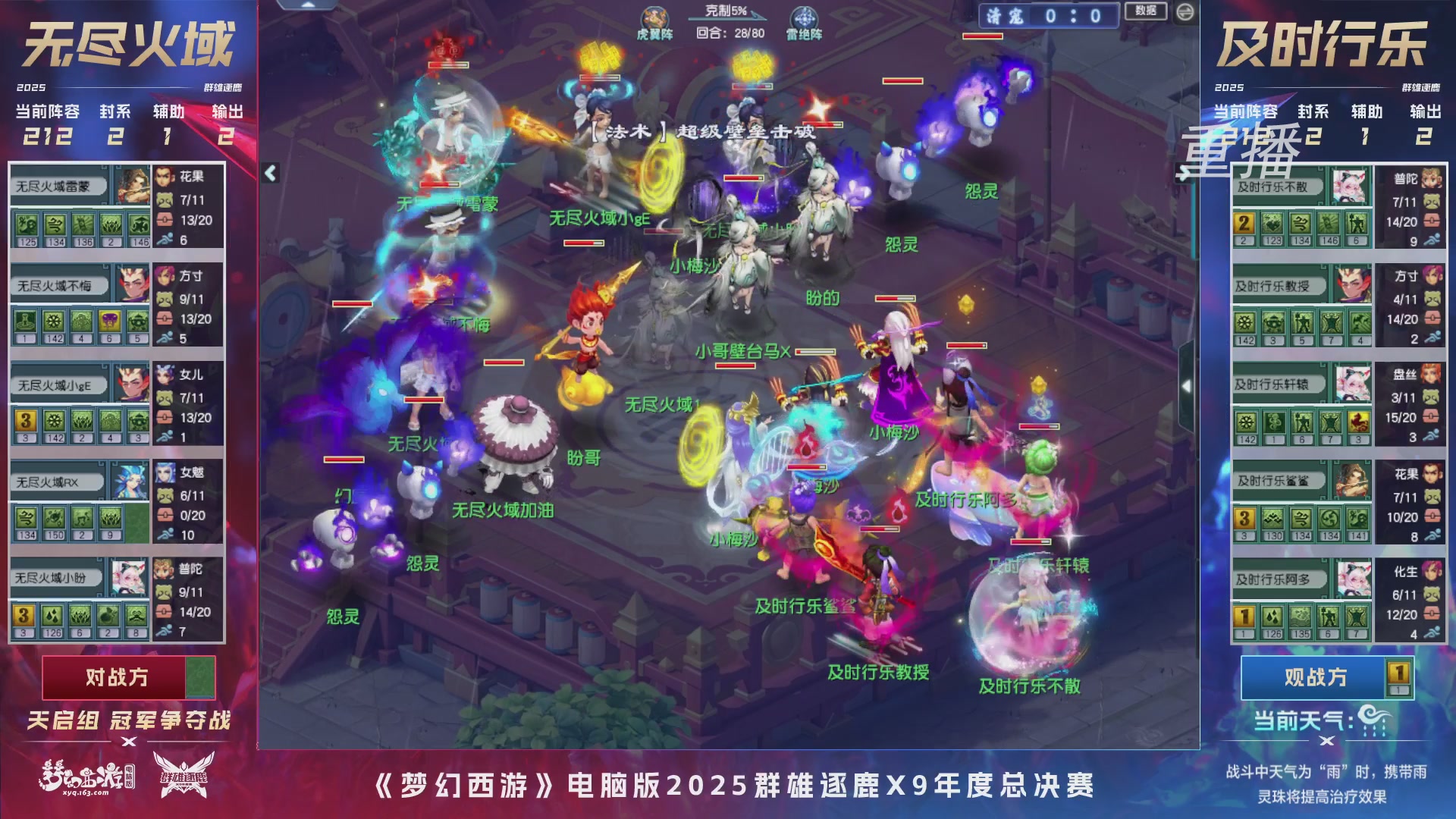 【重播】2025群雄逐鹿X9年度总决赛